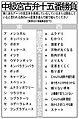 2012年11月9日 (金) 16:14時点における版のサムネイル