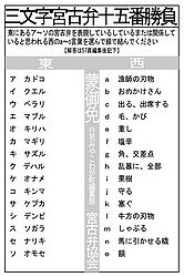 宮古弁 2007 07 mondai.jpg