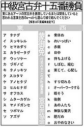 宮古弁 2008 06 mondai.jpg