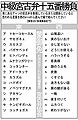 2012年11月9日 (金) 16:57時点における版のサムネイル