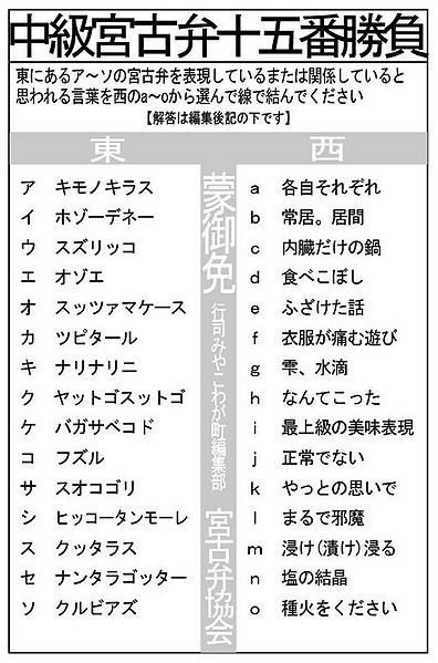 ファイル:宮古弁 2009 01 2009 01.jpg