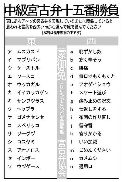 ファイル:宮古弁 2009 02 2009 02.jpg