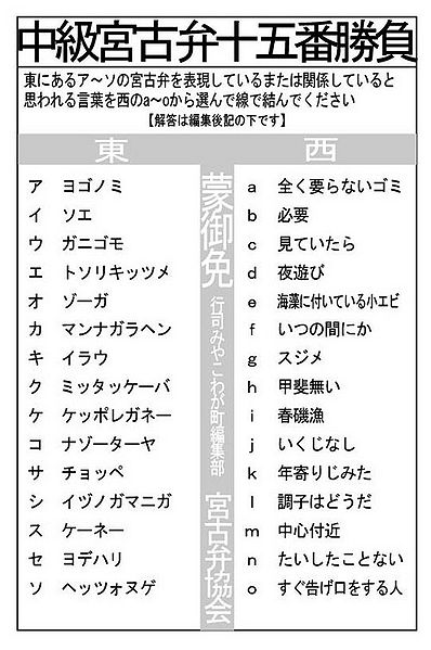 ファイル:宮古弁 2009 03 2009 03.jpg