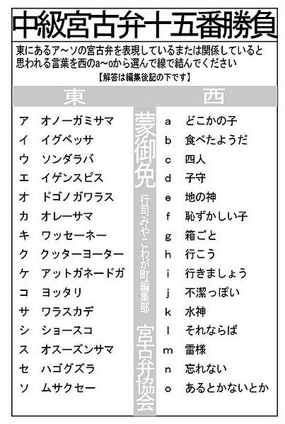 ファイル:宮古弁 2009 04 2009 04.jpg