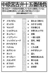 宮古弁 2009 05 2009 05.jpg