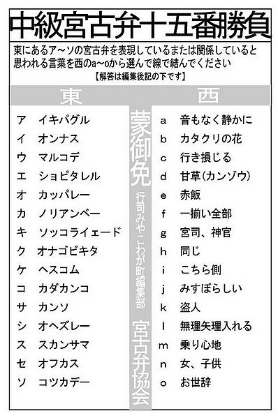 ファイル:宮古弁 2009 05 2009 05.jpg