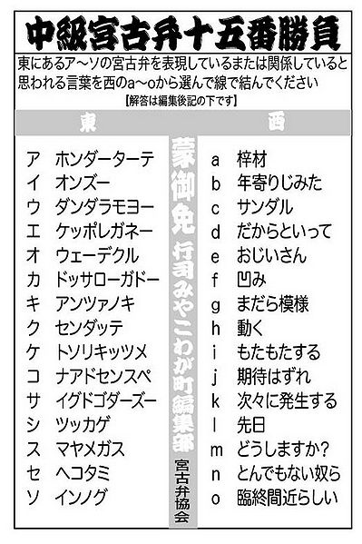 ファイル:宮古弁 2009 06 2009 06.jpg