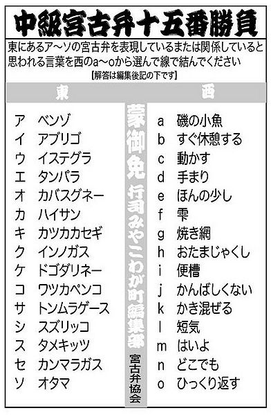 ファイル:宮古弁 2009 07 2009 07.jpg