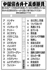 宮古弁 2009 10 2009 10.jpg