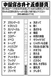 宮古弁 2009 11 2009 11.jpg