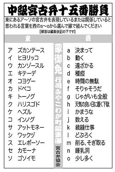 ファイル:宮古弁 2009 11 2009 11.jpg