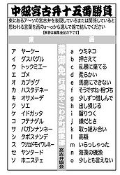 宮古弁 201002 イメージ941.jpg