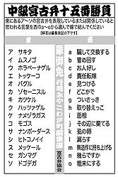 宮古弁 201003 イメージ943.jpg