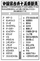 宮古弁 201004 イメージ945.jpg