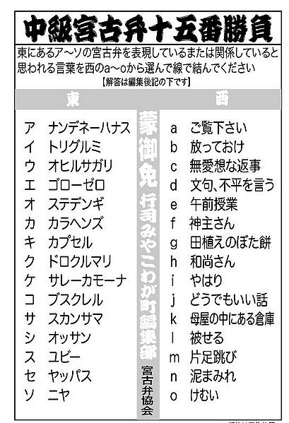 ファイル:宮古弁 201005 イメージ947.jpg