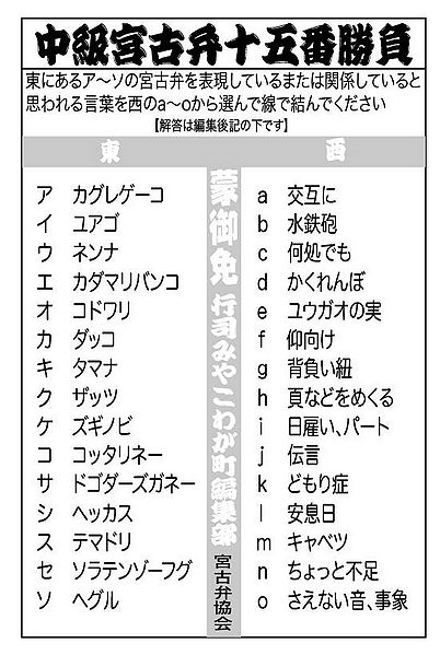 ファイル:宮古弁 201009 イメージ955.jpg