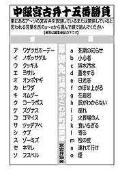 宮古弁 201011 イメージ957.jpg