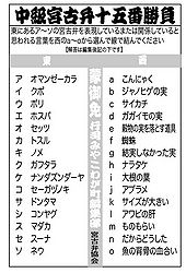 宮古弁 201012 イメージ959.jpg