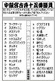 2014年10月20日 (月) 11:25時点における版のサムネイル